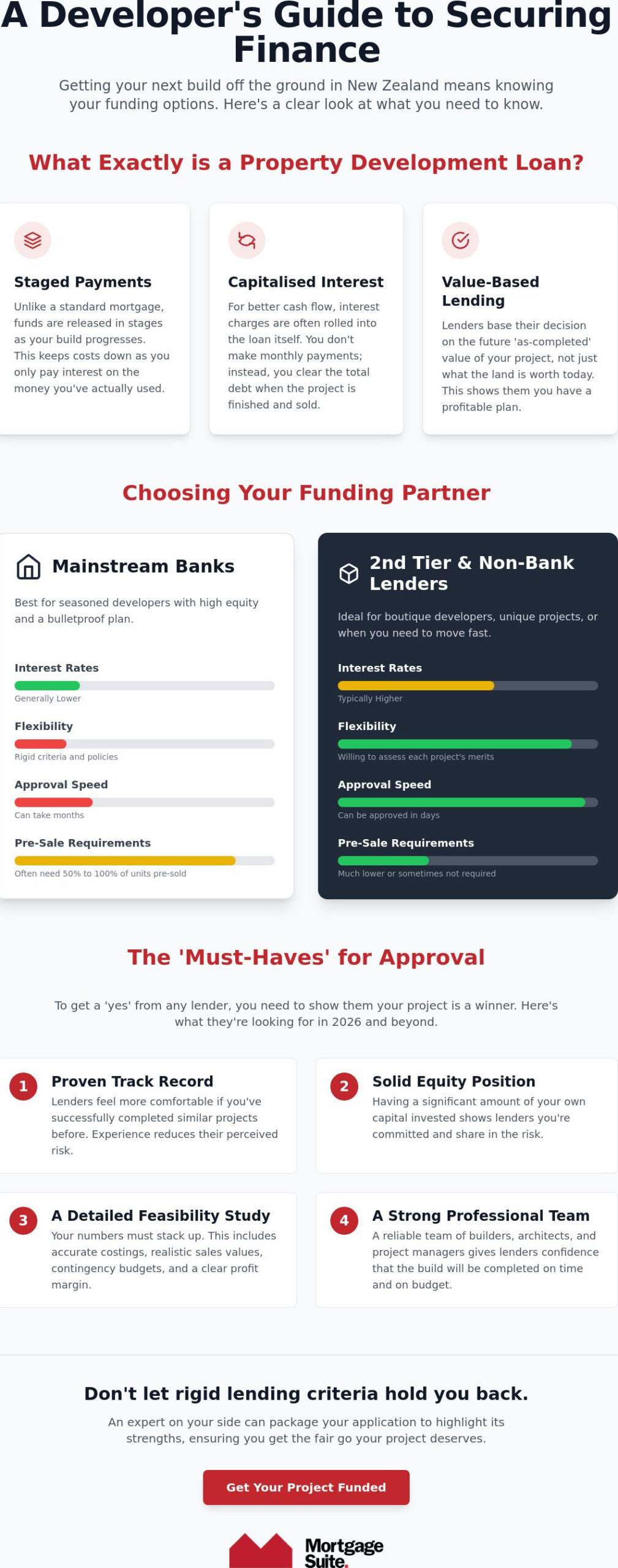 Property Development Loans NZ: Your 2026 Guide to Funding Your Next Project