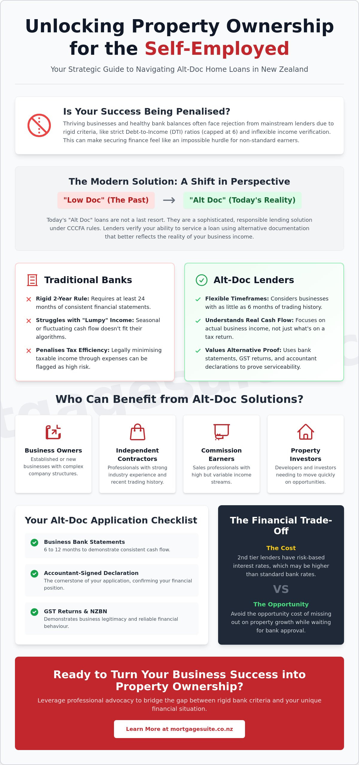 Low Doc Home Loans NZ: The 2026 Guide for Self-Employed & Non-Standard Borrowers
